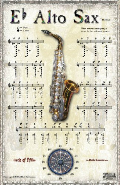 INSTRUMENTAL POSTER SERIES - Alto Saxophone