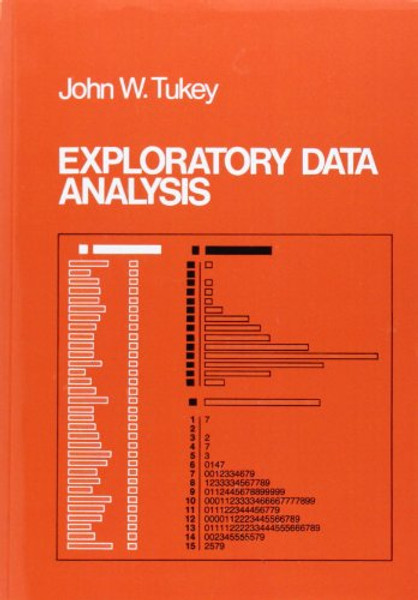 Exploratory Data Analysis