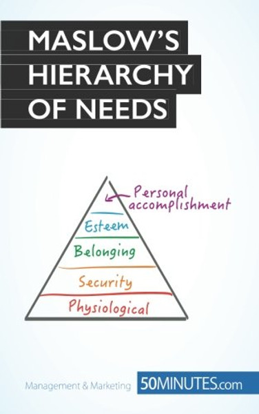 Maslow's Hierarchy of Needs: Understand the true foundations of human motivation