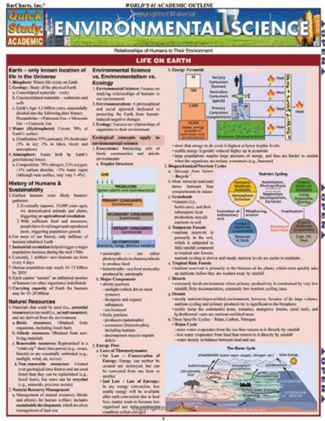 Environmental Science (Quick Study Academic)