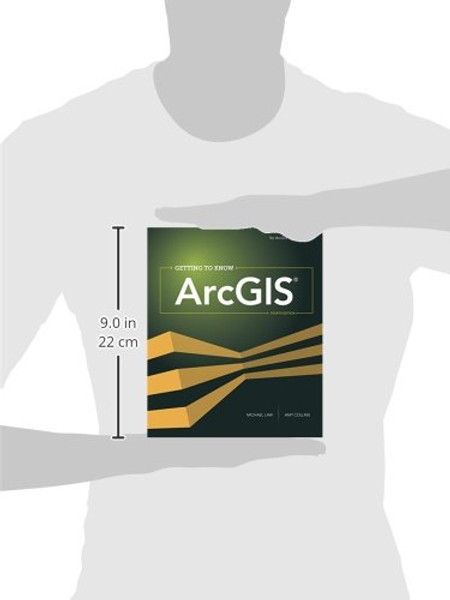 Getting to Know ArcGIS