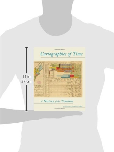 Cartographies of Time: A History of the Timeline