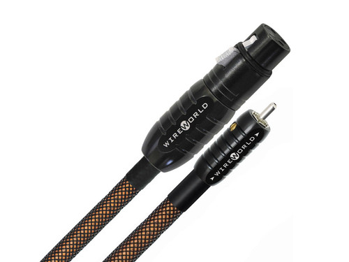 ワイヤーワールド イクイノックス シリーズ7 0.5m スピーカーケーブル