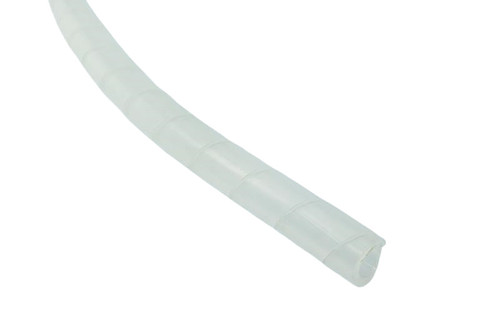 Browse Collection of Wrap | Partsconnexion