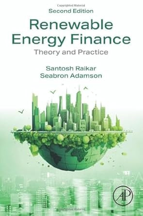 Renewable Energy Finance