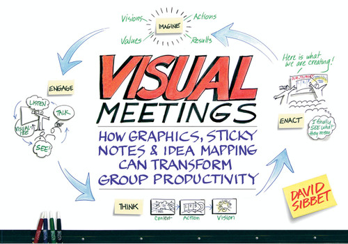 Visual Meetings