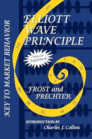 Elliott Wave Principle