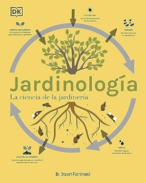 Jardinologia