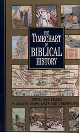 The Timechart of Biblical History