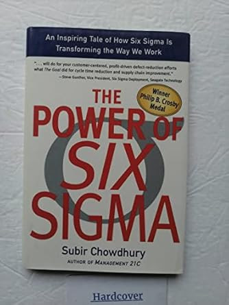 Power of Six Sigma