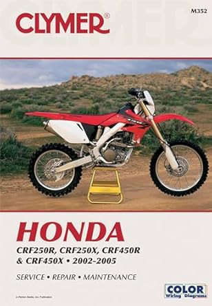 Honda Crf250R