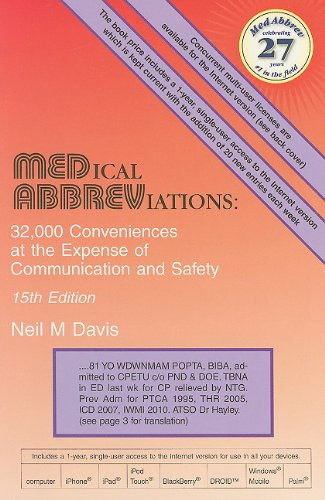 Medical Abbreviations