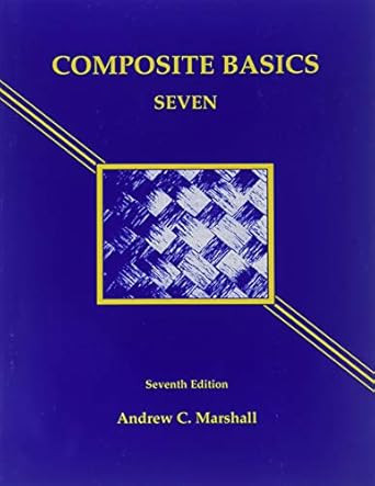 Composite Basics