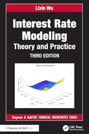 Interest Rate Modeling