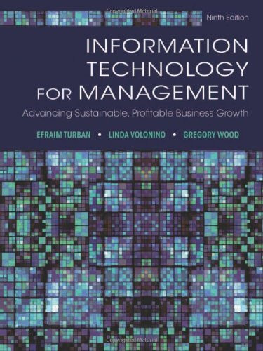 Information Technology For Management