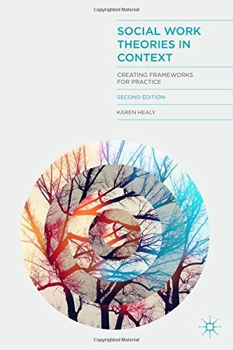 Social Work Theories In Context