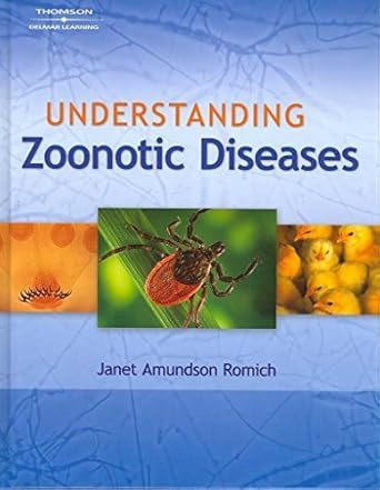 Understanding Zoonotic Diseases