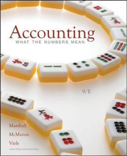 Accounting What The Numbers Mean