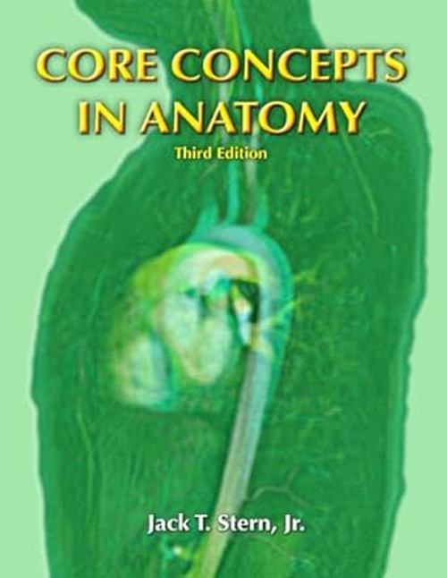 Core Concepts in Anatomy