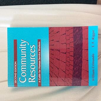 Community Resources