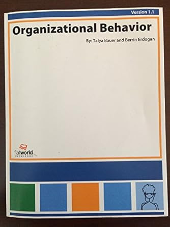 Organizational behavior 1.1