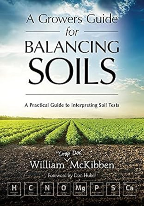 A Grower's Guide to Balancing Soils