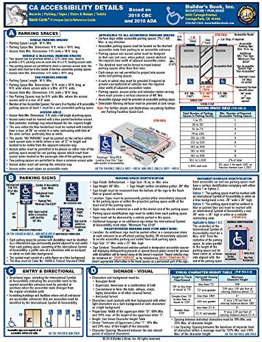 2019 California Accessibility Details Quick-Card Based On