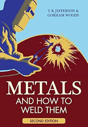 Metals and How To Weld Them