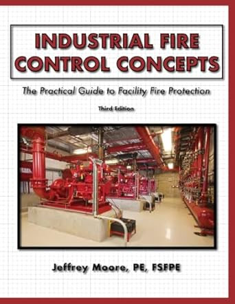 Industrial Fire Control Concepts