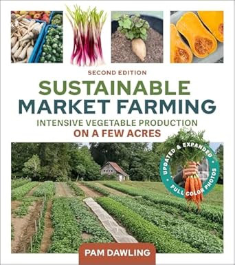 Sustainable Market Farming