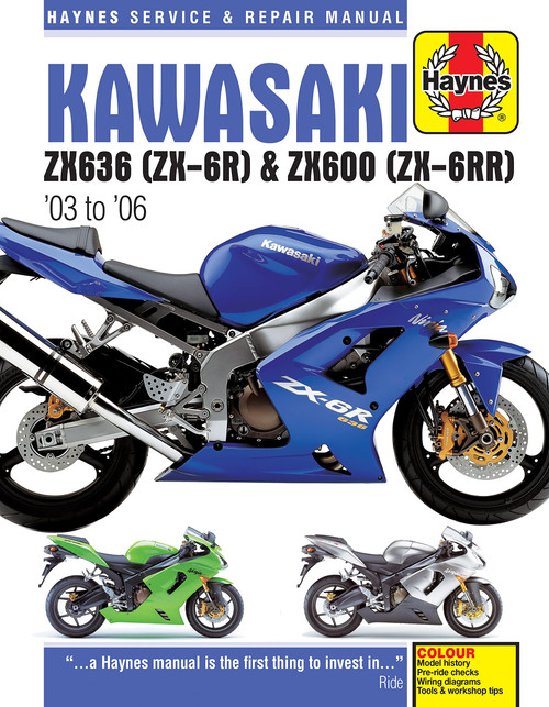 Kawasaki ZX636