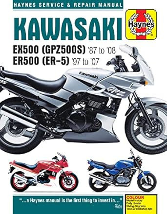 Kawasaki EX500