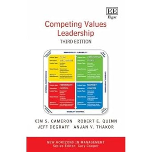 Competing Values Leadership