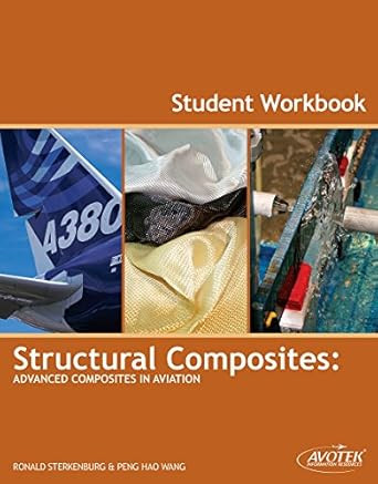 Structural Composites