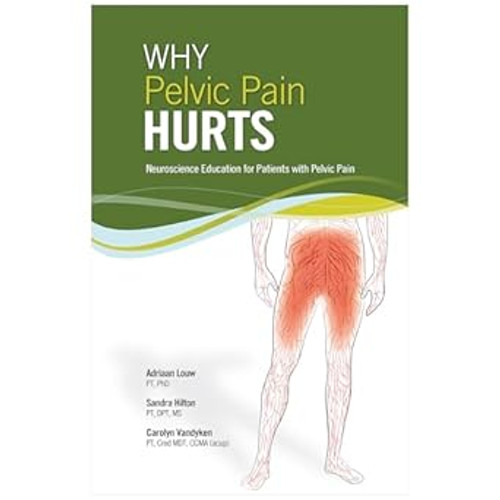 Why Pelvic Pain Hurts