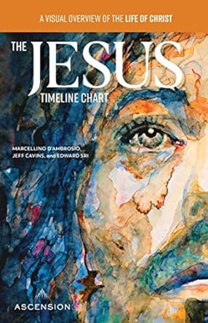 The Jesus Timeline Chart