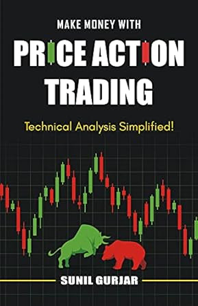 Buzzingstock Publishing House Price Action Trading