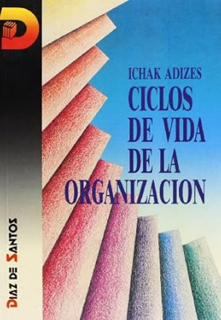 Ciclos de vida de la organizacion