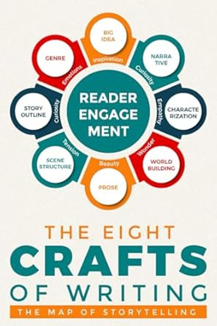 The Eight Crafts of Writing