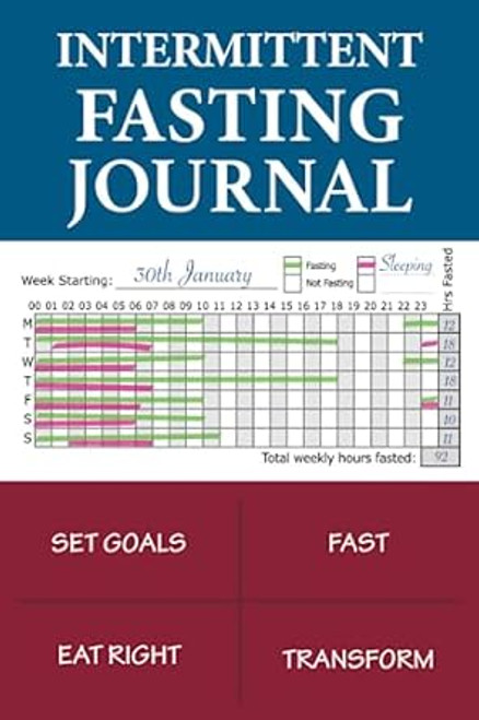 Intermittent Fasting Journal
