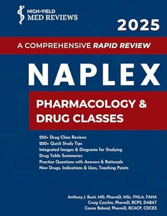 2025 NAPLEX Pharmacology & Drug Classes