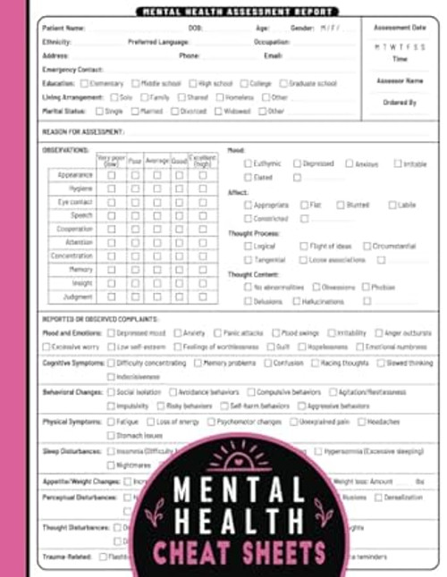 Mental Health Cheat Sheets