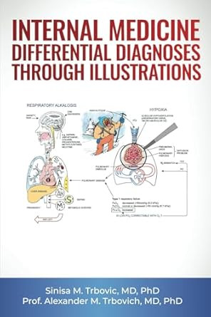 INTERNAL MEDICINE DIFFERENTIAL DIAGNOSES THROUGH ILLUSTRATIONS