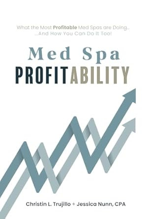 Med Spa Profitability