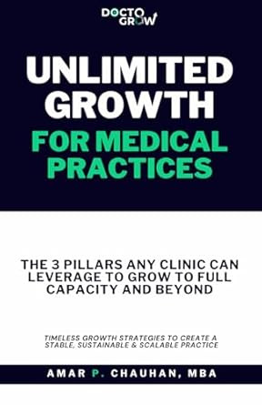Unlimited Growth For Medical Practices