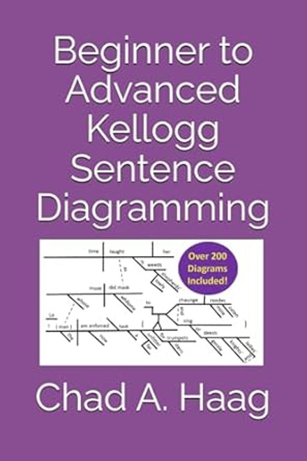 Beginner to Advanced Kellogg Sentence Diagramming