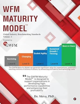 WFM Maturity Model: Global Industry Benchmarking Standards