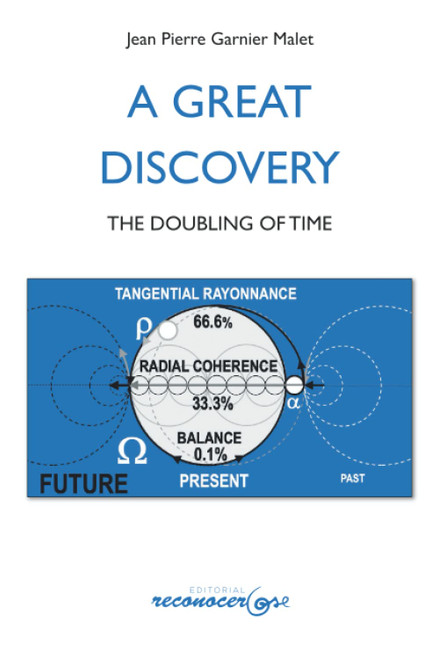 A Great Discovery: The Doubling of Time