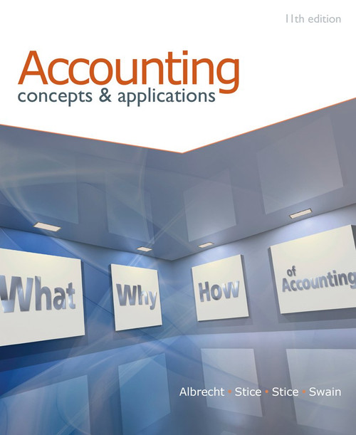 Accounting: Concepts and Applications