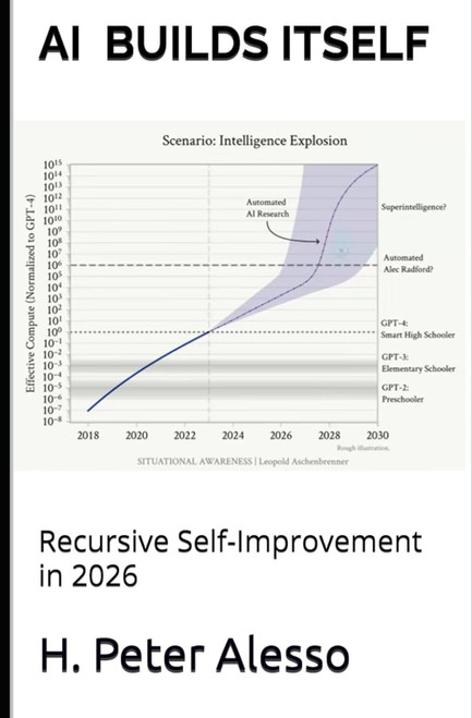 AI Builds Itself: Recursive Self-Improvement in 2026